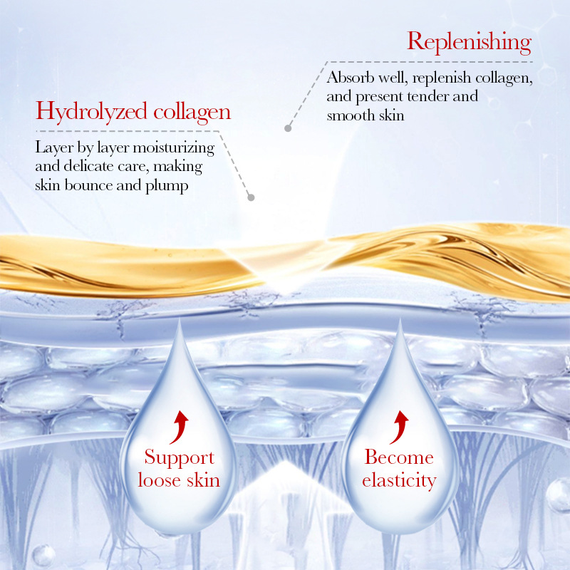 5pair Collagen Gel Eye Mask Mo - огляд і ціна Oligopeptide Wrinkle