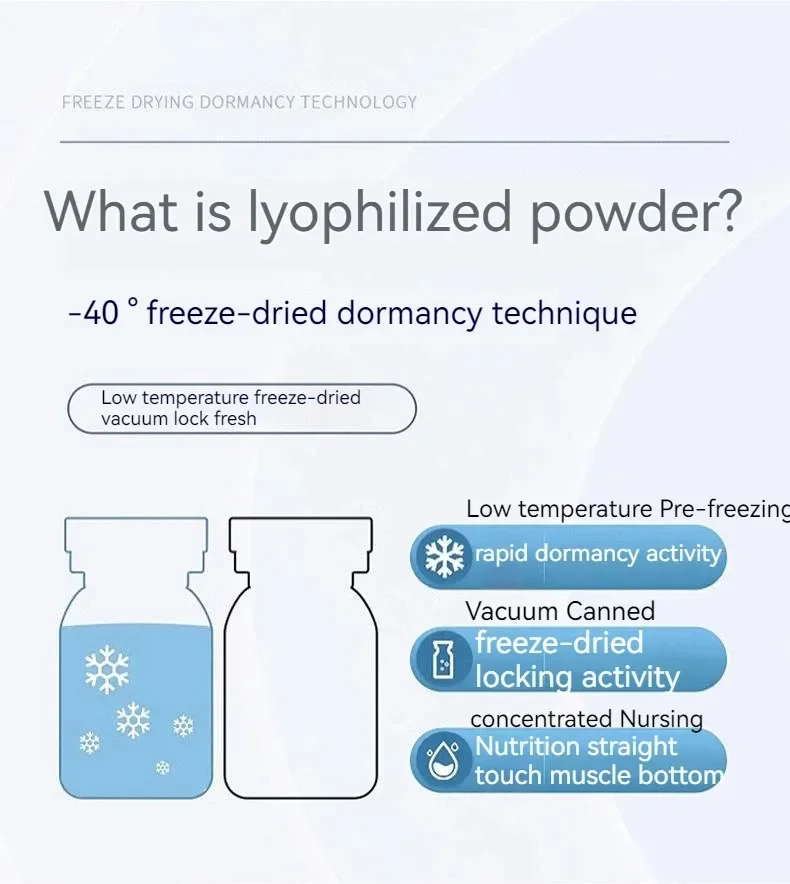 Blue Copper Peptide Freeze-Dri - огляд і ціна Oligopeptide Wrinkle